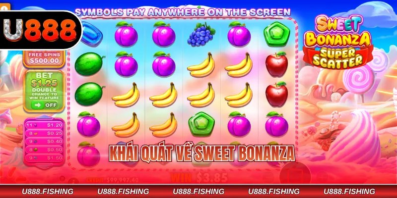 Khái quát về Sweet Bonanza
