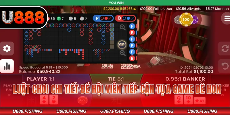 Luật chơi chi tiết để hội viên tiếp cận tựa game dễ hơn